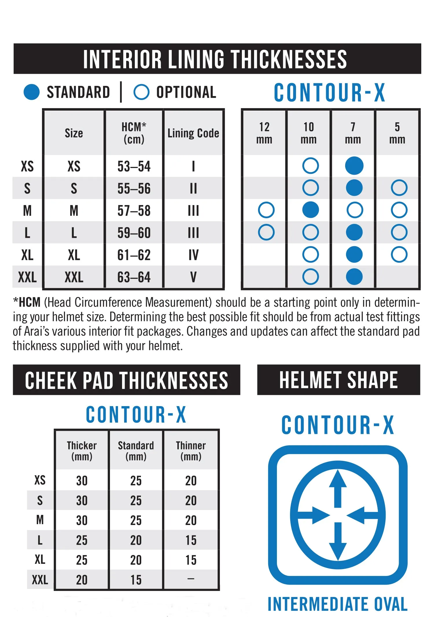 Arai Contour-X Full Face Helmet Diamond White