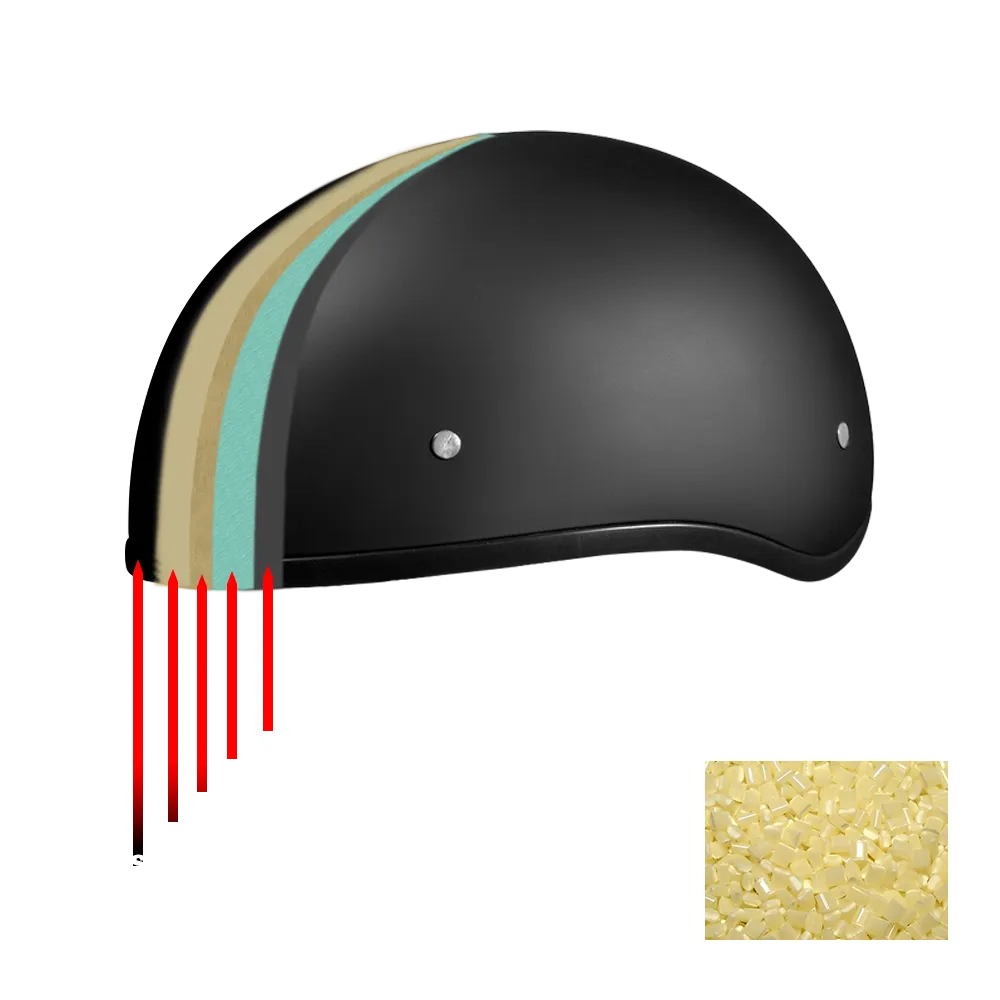 DOT Approved Daytona Motorcycle Half Face Helmet - Skull Cap Graphics for Men & Women, Scooters, ATVs, UTVs & Choppers - W/ USA