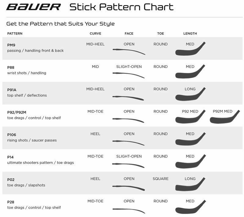 Supreme S180 Hockey Stick - Intermediate